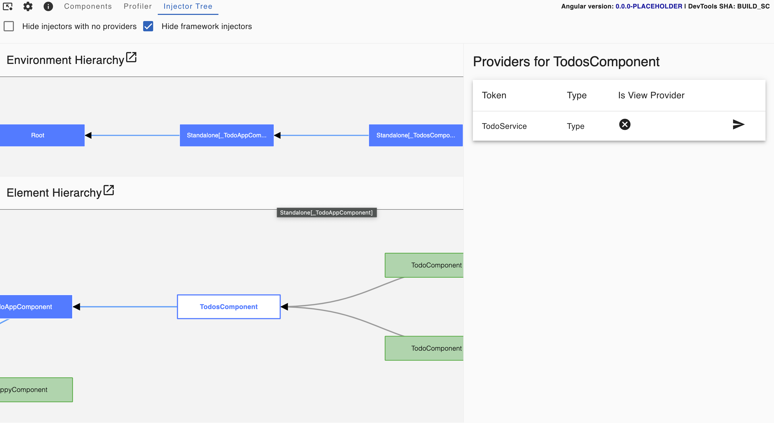 A screenshot of the 'Profiler' tab displaying how the injector tree visualize highlights resolution paths when an injector is selected.